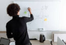 n8n Workflow Automation Architecture